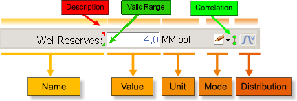 Variable editing area